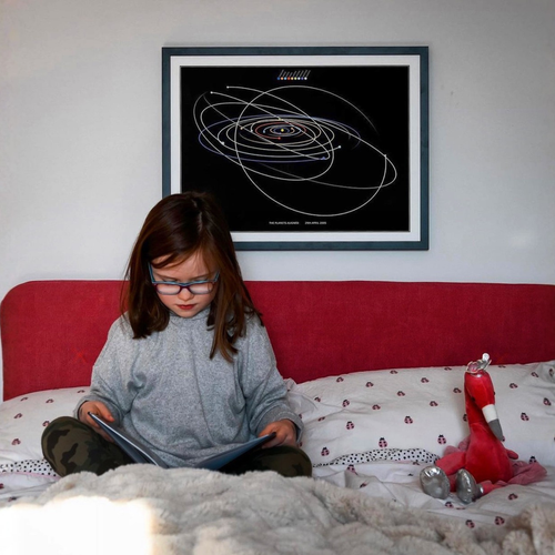Framed Solar Map behind a young girl reading a book on her bed