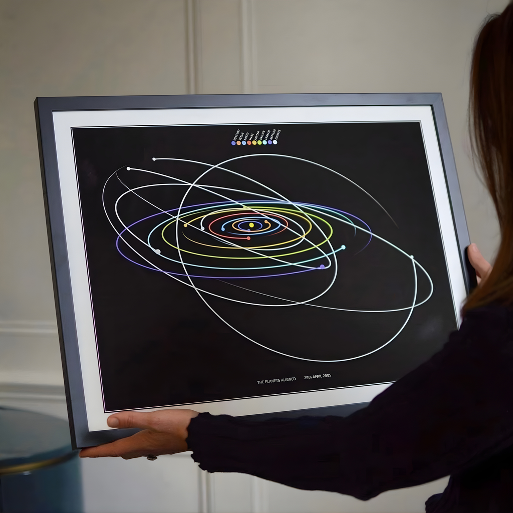 A person holding a framed solar map