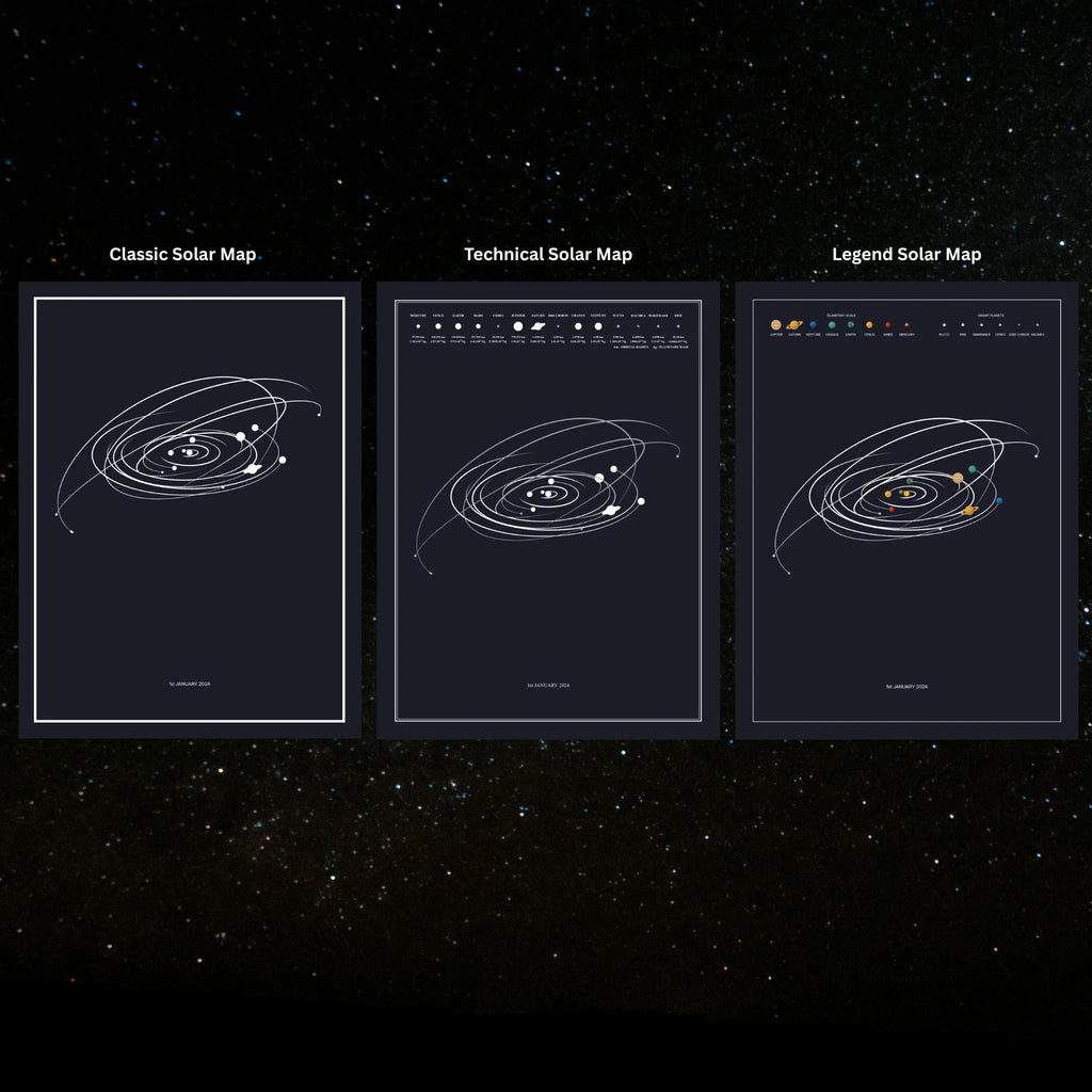 Three personalized solar system map prints showing planetary orbits on a dark background.