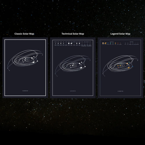 Three personalized solar system map prints showing planetary orbits on a dark background.